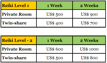 yoga reiki training in india